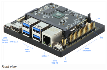 Plan mécanique - Synaptics Kit d'évaluation SL1640
